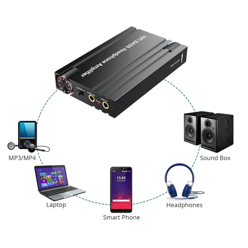 Audio Music Player Pc - A32T-BT 5.0 3.5Mm Aux casque écouteur