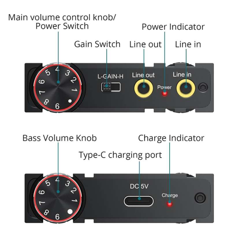 A32T-BT 5.0 3.5Mm Aux casque é - Audio Music Player Pc avis et prix