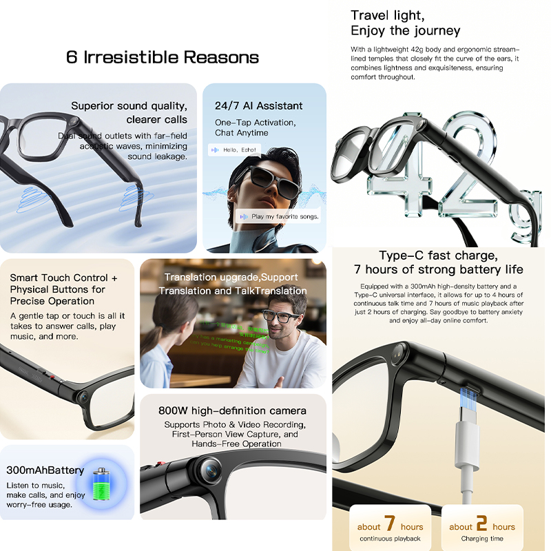 Nouvelles lunettes intelligent - Audio Music To Video Ai avis et prix