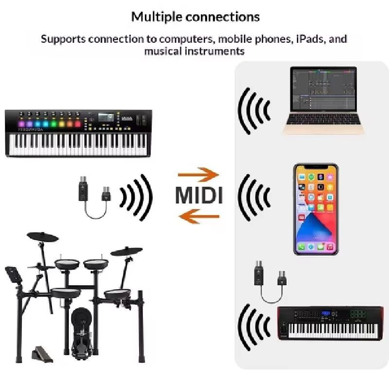 En stock, adaptateur MIDI sans - Audio Music Instrumental avis et prix