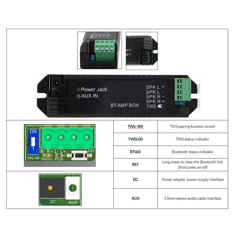 Audio Bluetooth Amplificateur  - Audio Music Background Free avis et prix