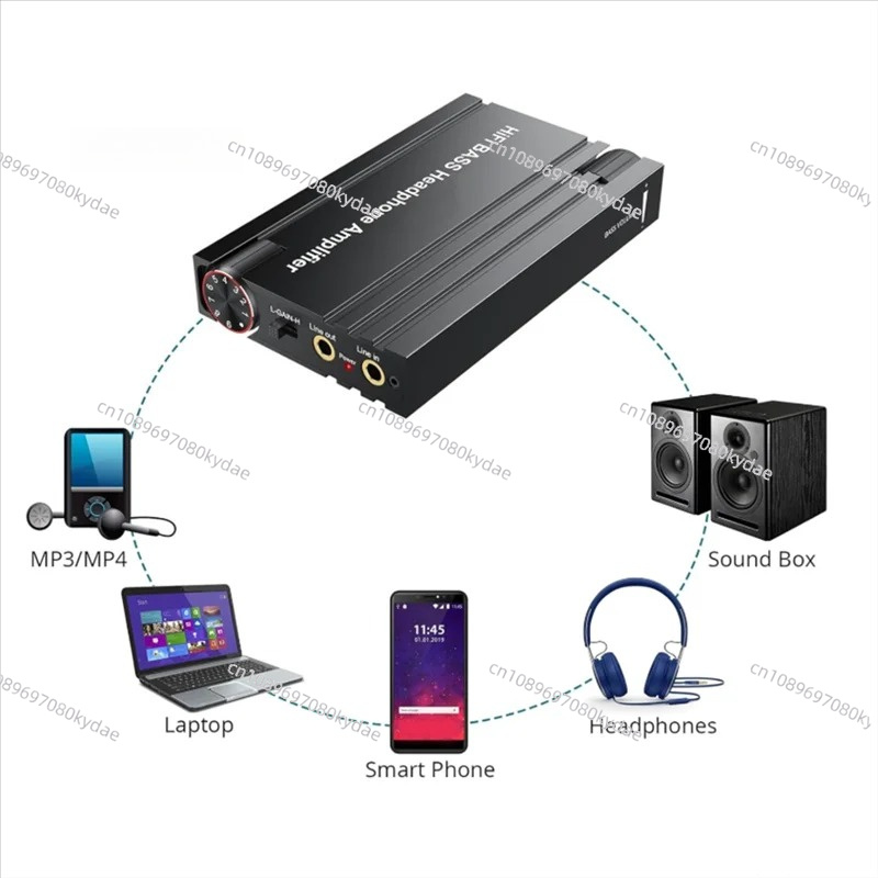 Amplificateur Audio Hifi A32T- - Audio Music Player Pc avis et prix