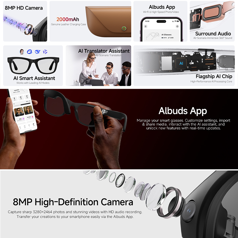 Nouvelles Lunettes Intelligent - Audio Music To Video Ai avis et prix