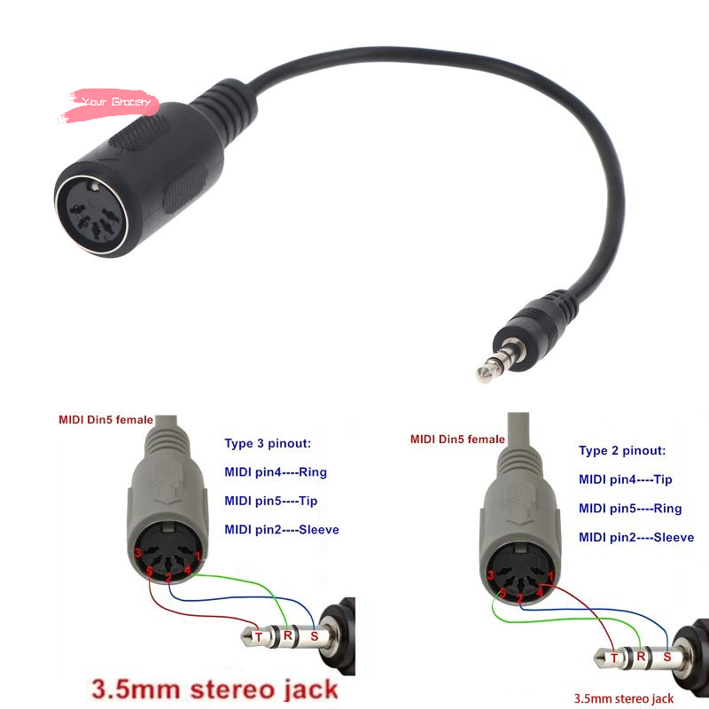 Câble convertisseur Y-MIDI Din - Audio Music Instrumental avis et prix