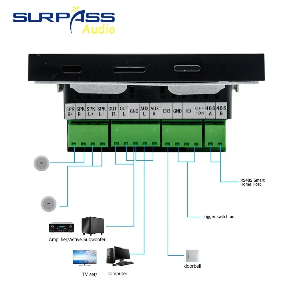 4 pouces intelligent TUYA WiFi - Audio Music System For Home avis et prix