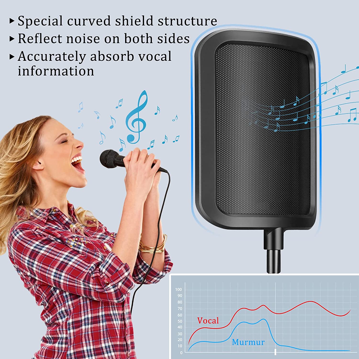 Filtre anti-pop en métal, Micr - Recording Pop Filter avis et prix